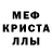 МДМА кристаллы Serhii Khryplyvyi